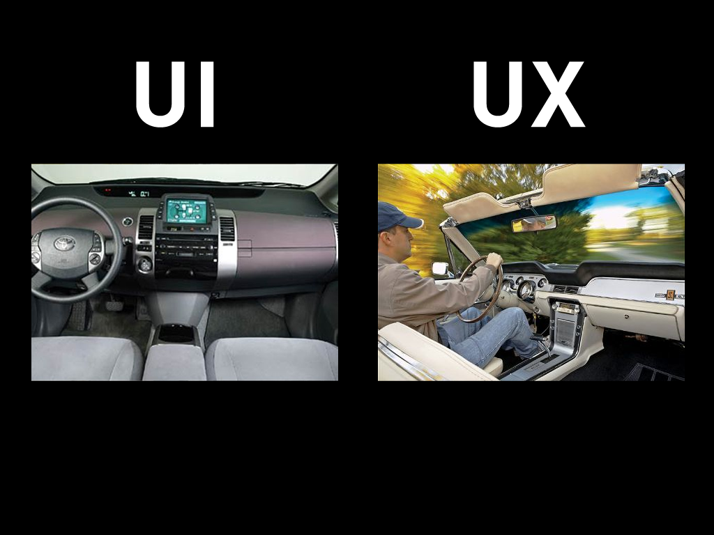 UI vs UX — dashboard vs driving