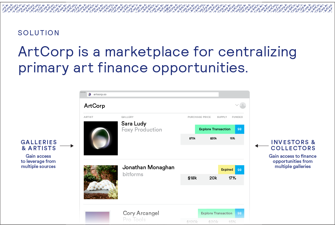 ArtCorp deck — solution slide