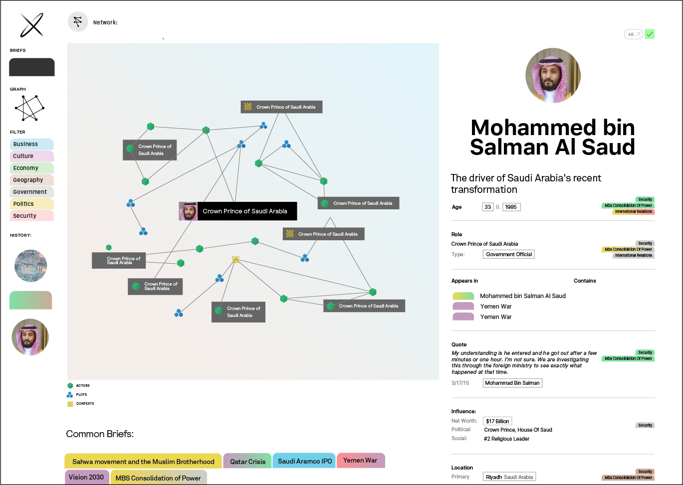 Axis — network intelligence interface